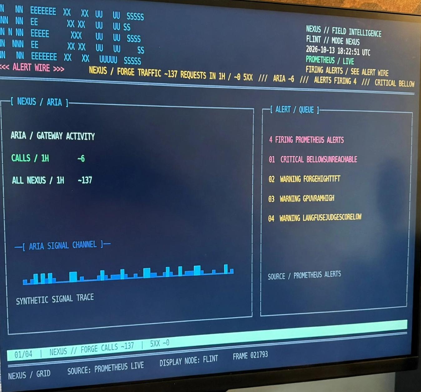 Flint's Nexus dashboard live on the television, alert wire and activity panels visible